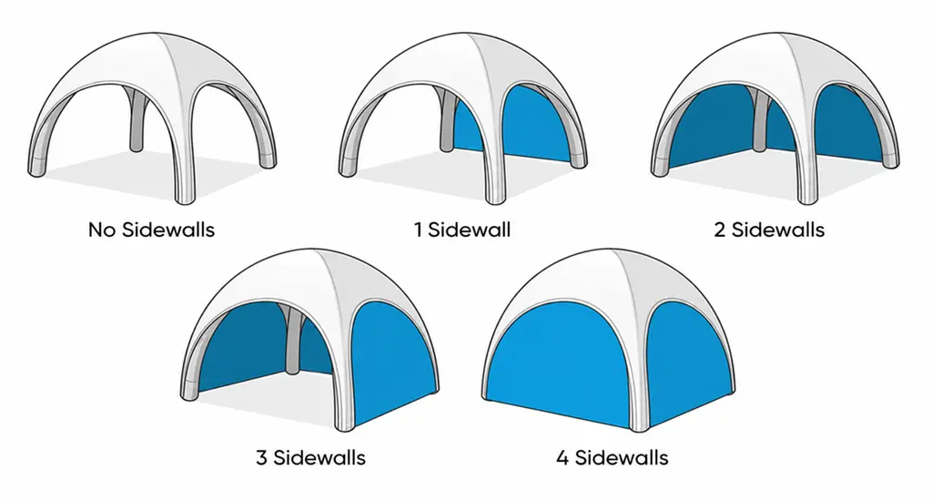Inflatable tent sidewall types