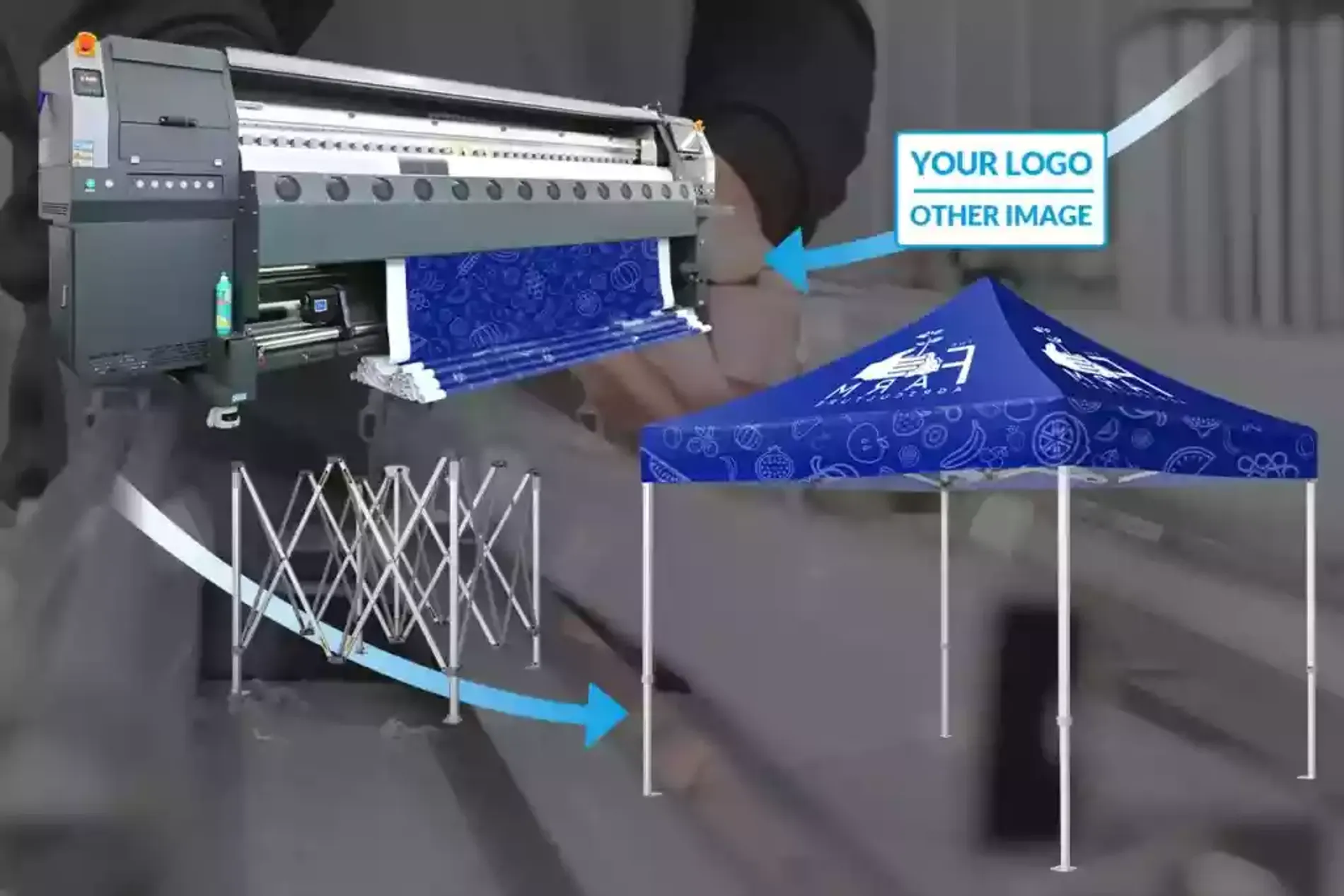 How to Print a Custom 10X10 Canopy Tent with Brand Logo at WestShade?