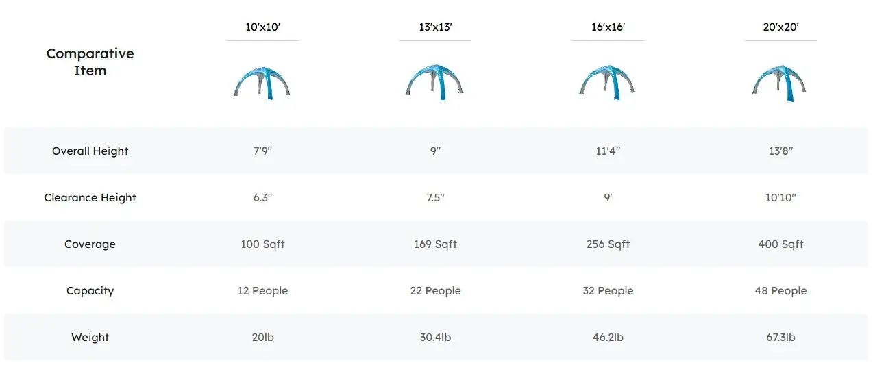 inflatable dome tent size