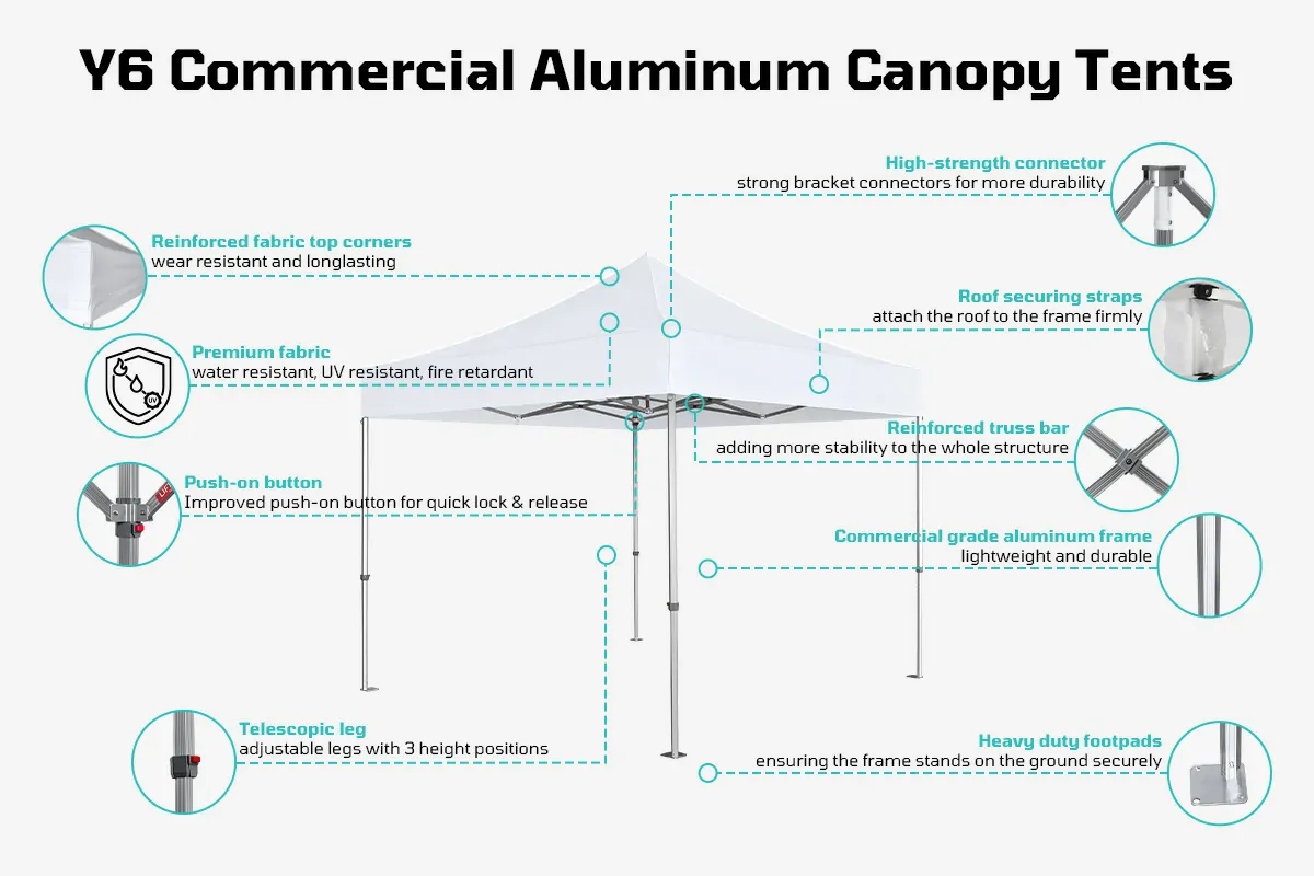 Y6-Commercial-Aluminum-Canopy-Tents