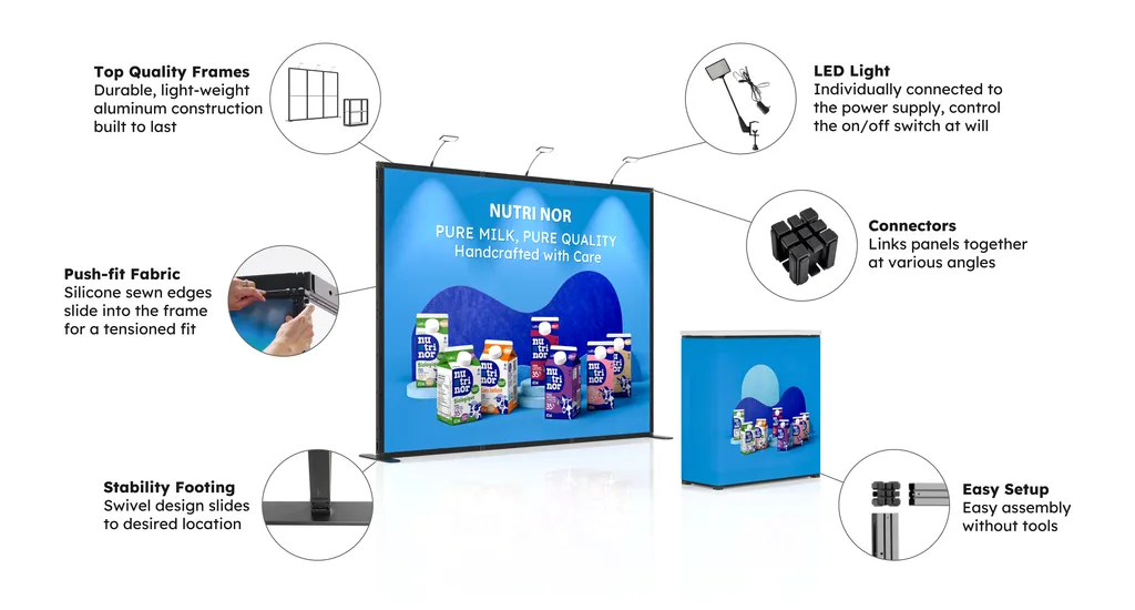exploded view of modular booth structure