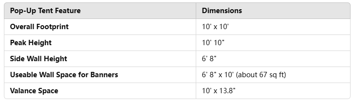 dimensions of a 10×10 pop up canopy