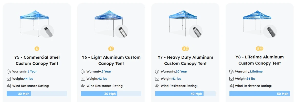 westshade tent frame