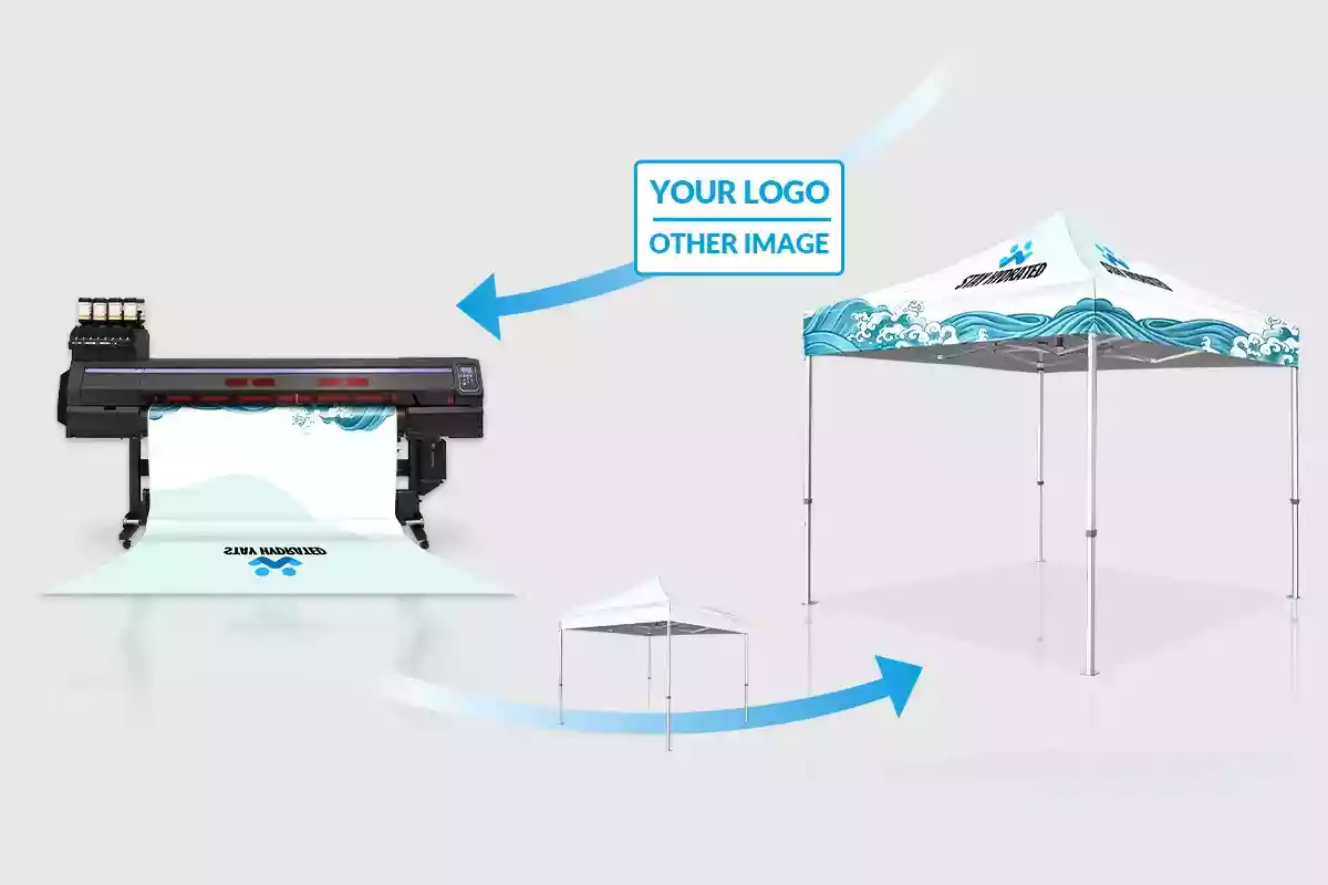 the process of digital printing