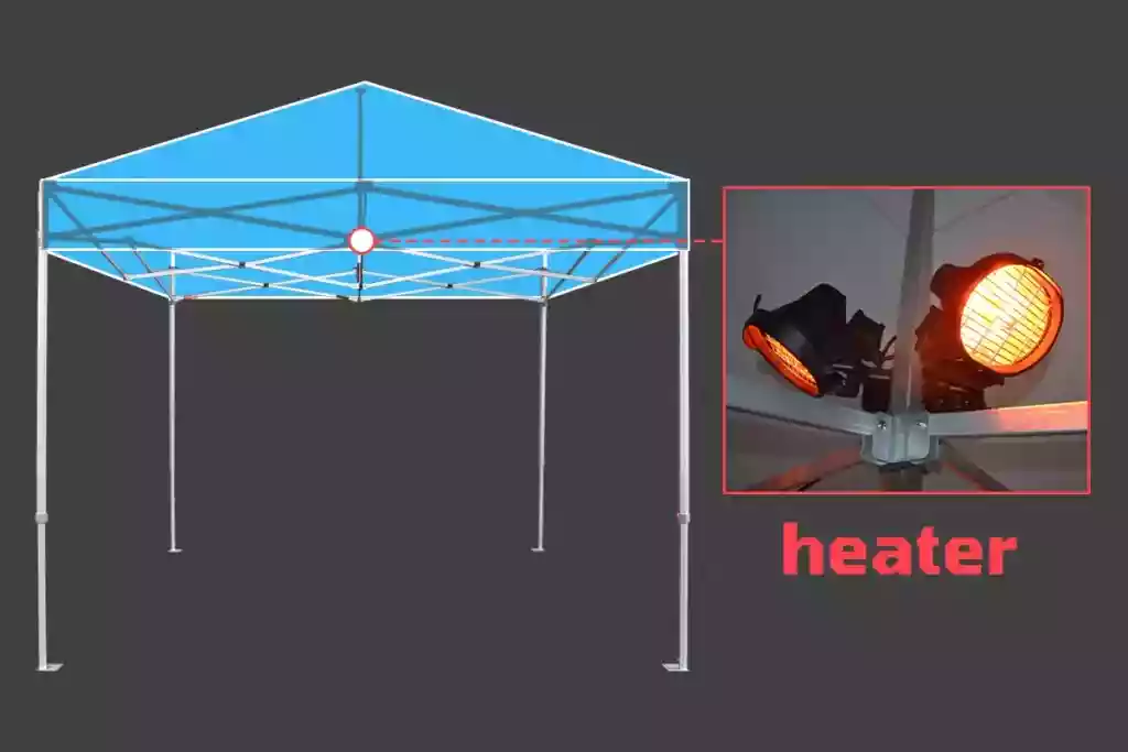 canopy heater