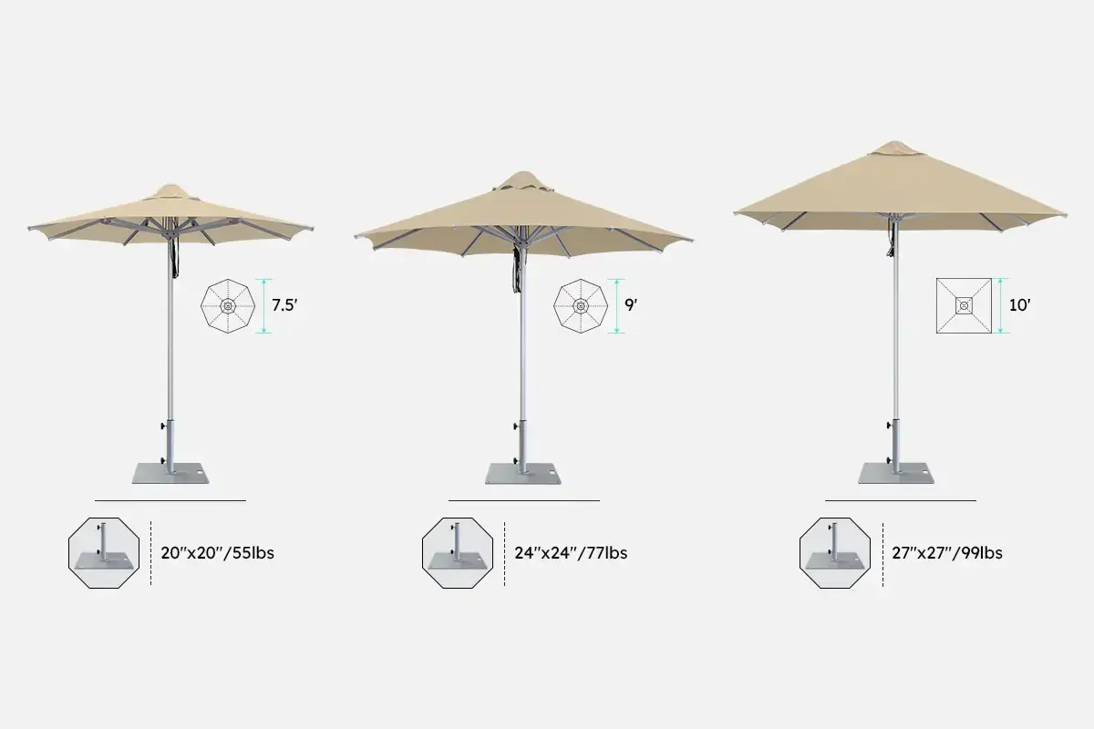 base weight comparision for different umbrella size