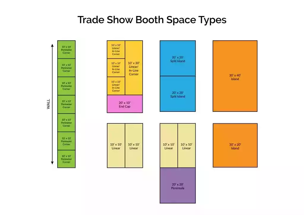 trade show booth space type