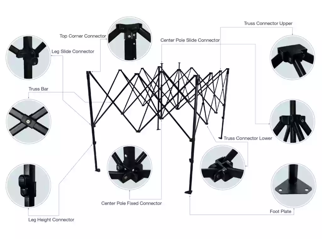 Canopy Tent Frame Details-Y5