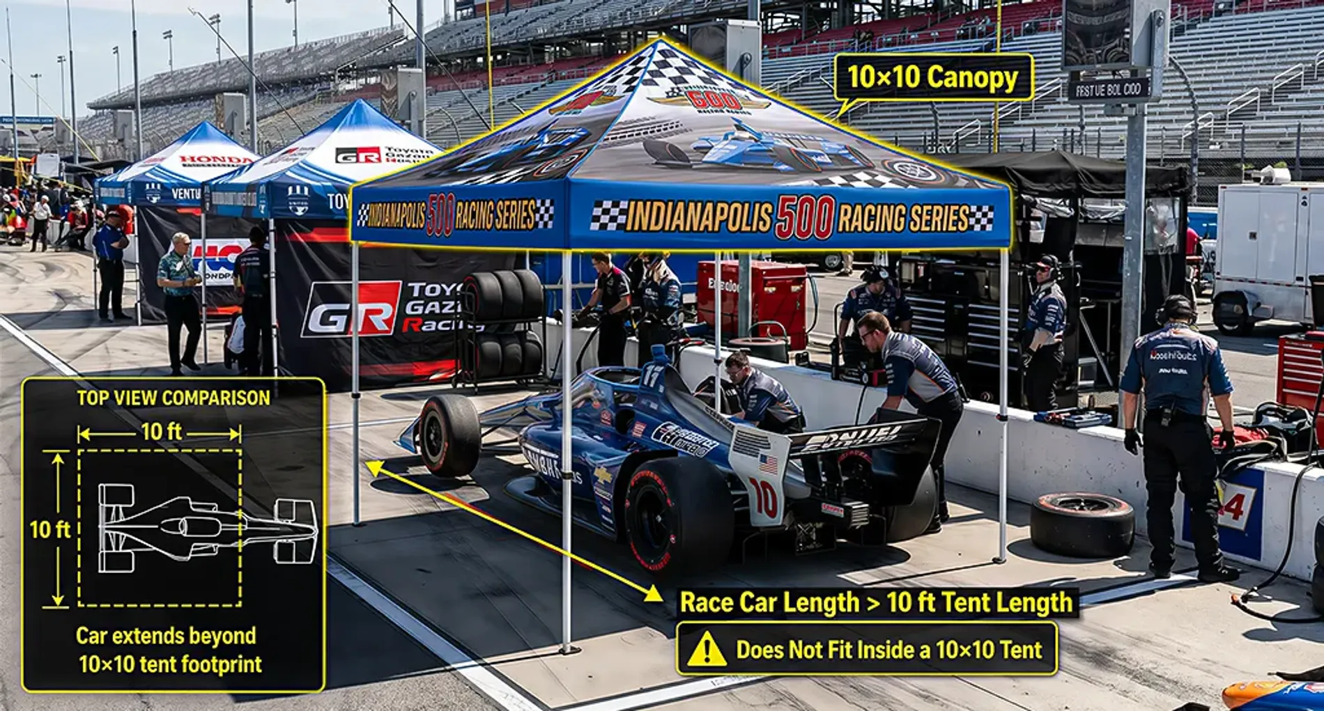 Will a Car Fit Under a 10x10 or 10x20 Canopy Tent?