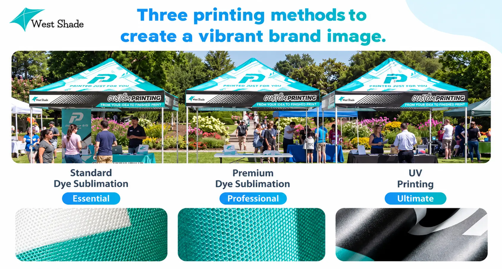 Comparison of three printing methods