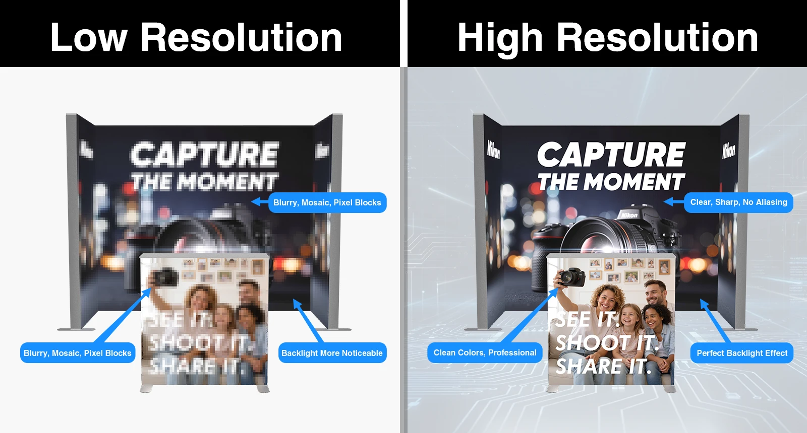 low vs high resolution backlit display graphic comparison