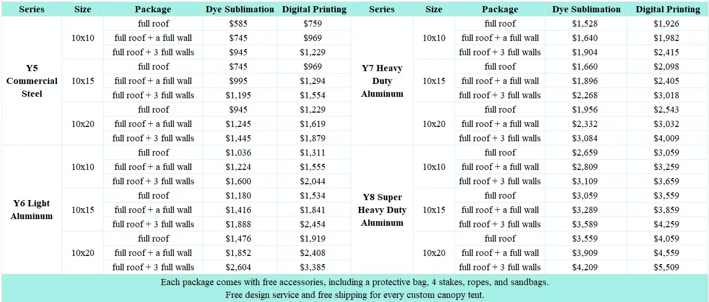 westshade price table