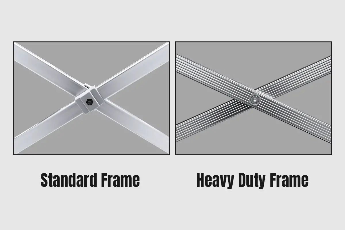 Heavy-duty frame uses reinforced aluminum truss bars for greater stability
