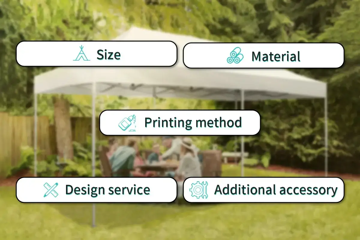 Factors that affect custom canopy prices