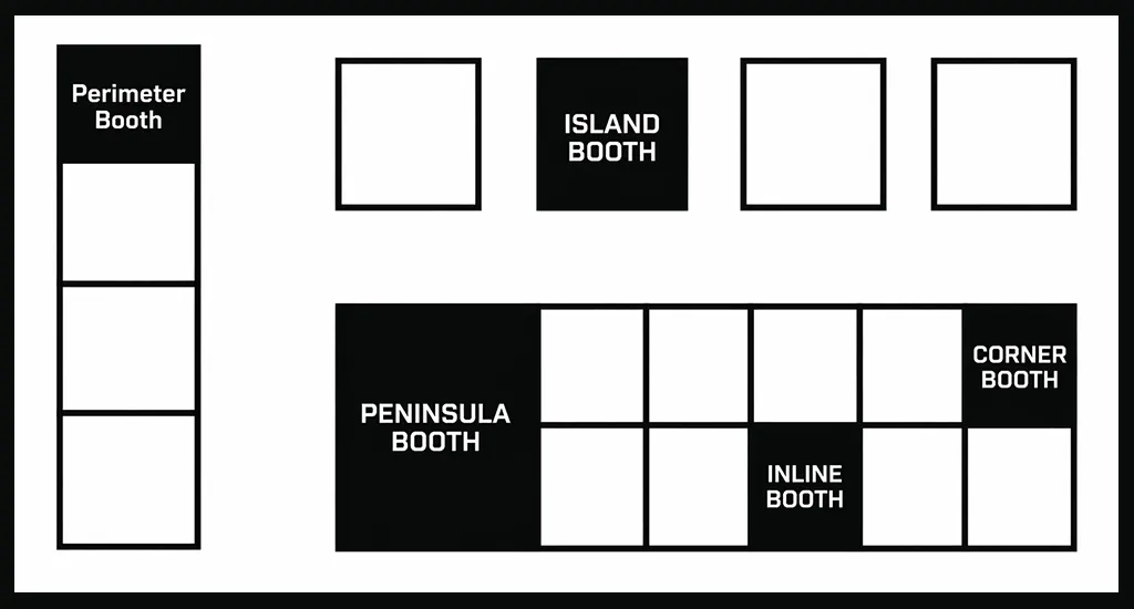 Standard Booth Types and Sizes