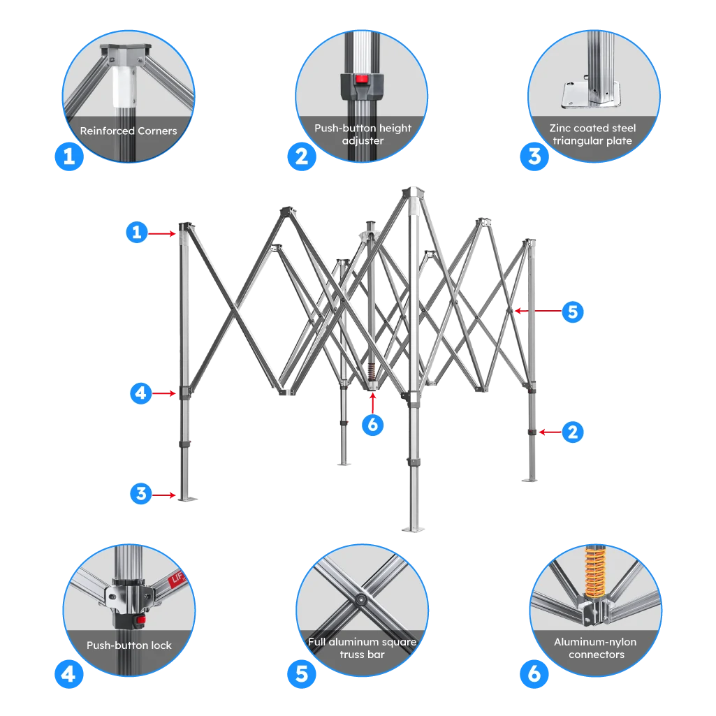 Y7 heavy-duty aluminum custom canopy tent frame details