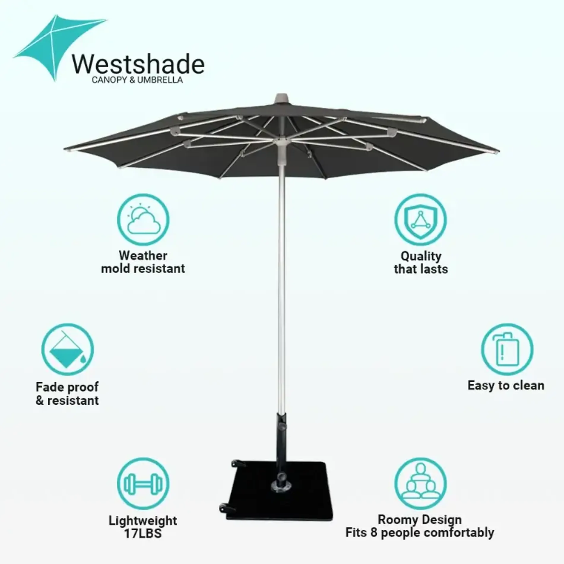 Outdoor patio umbrella with metal pole and weighted base, shown with icons highlighting weather resistance, durability, easy cleaning, lightweight and roomy design.