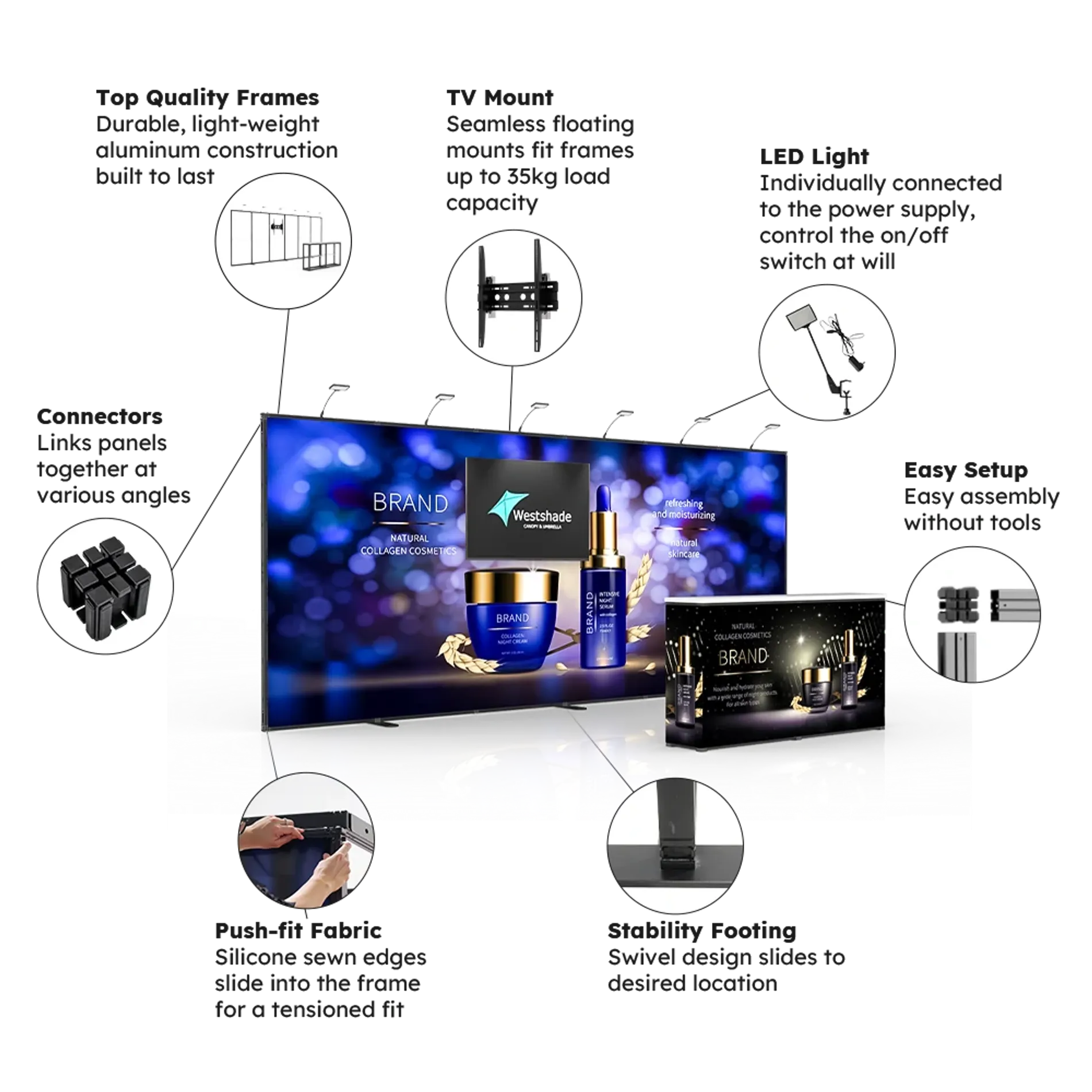 10x20 baisc trade show booth details