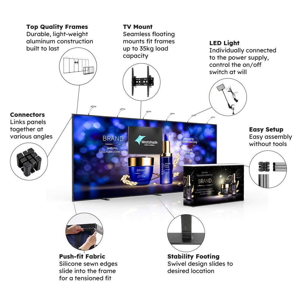 10x20 baisc trade show booth details