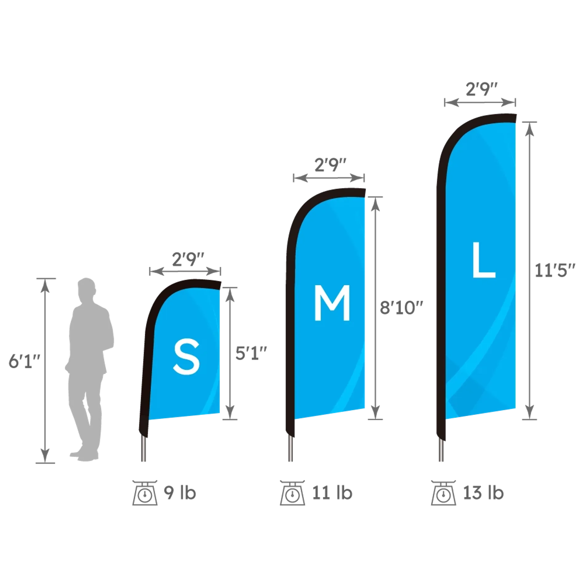 Feather Flag Height Comparison Chart (S, M, L Sizes)