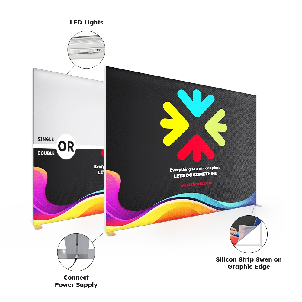 SEG lightbox display showing single or double-sided graphics, LED light details, silicone edge strip, and power connection.