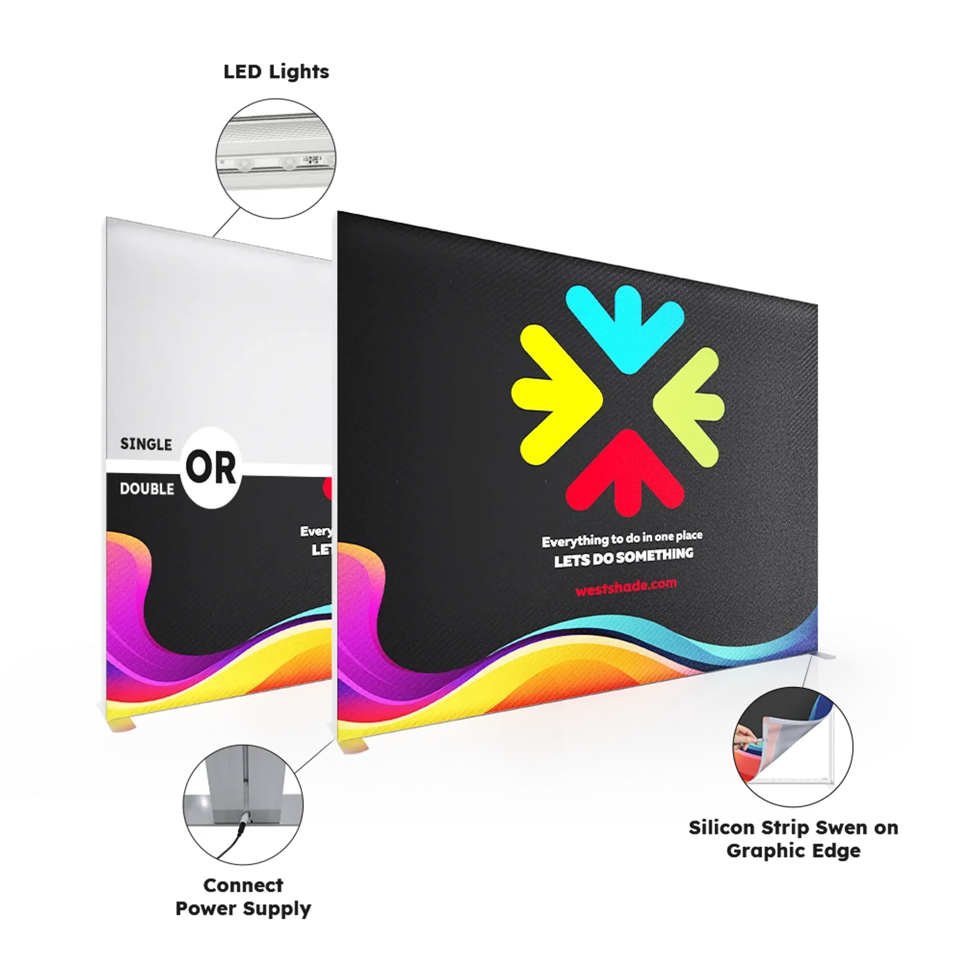 SEG lightbox display showing single or double-sided graphics, LED light details, silicone edge strip, and power connection.