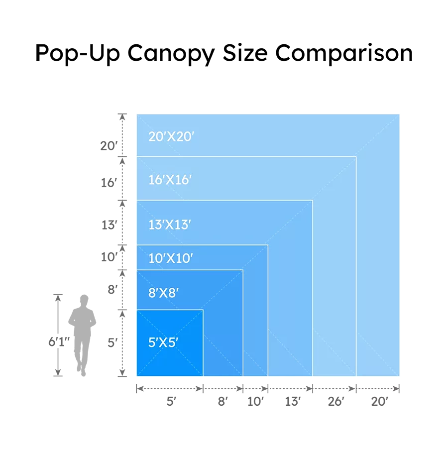 custom-canopy-tent-comparison