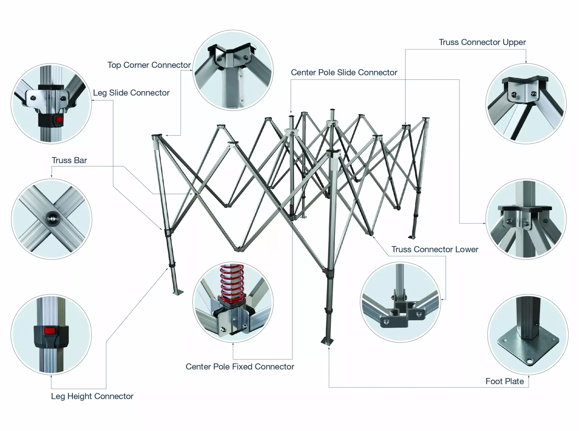 Detailed view of the leg tube components for the canopy tent frame