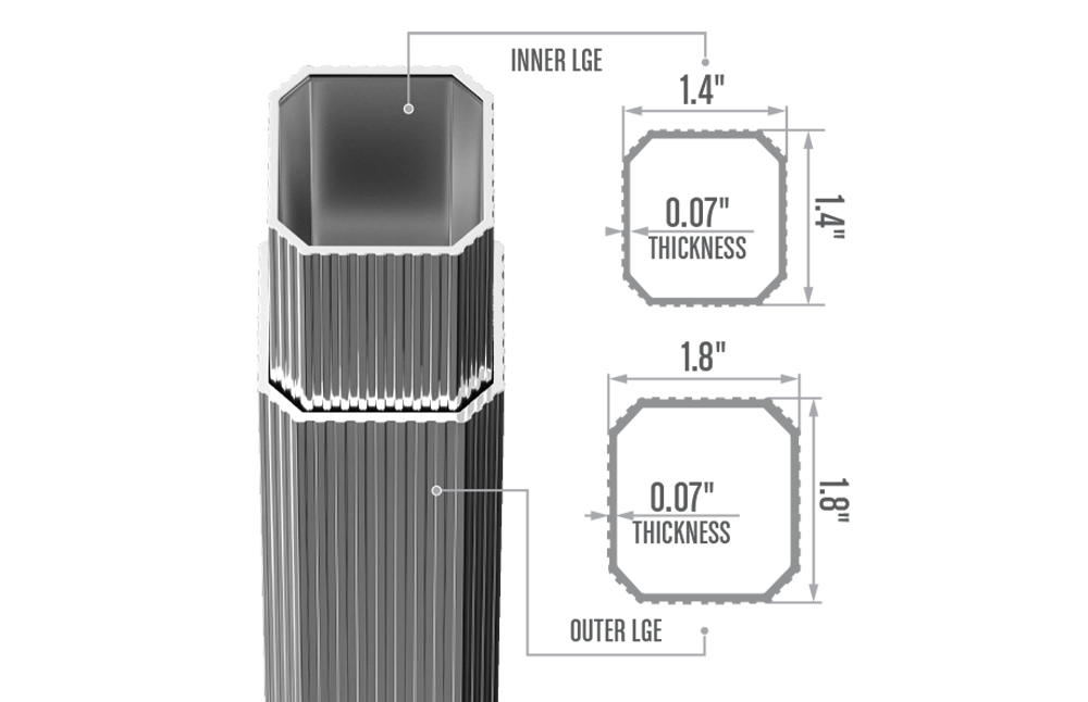 Octagonal Aluminum Legs