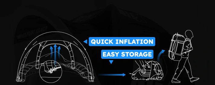 quick inflation & easy storage