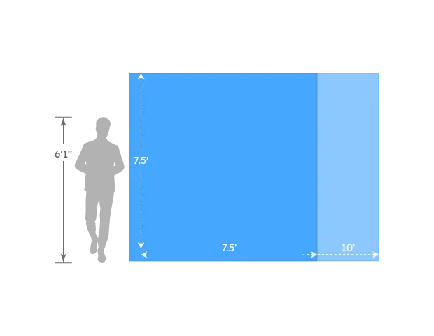 size