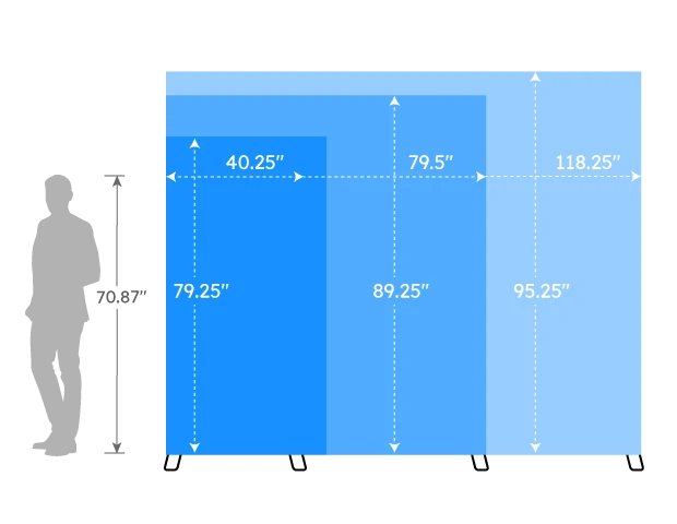 size