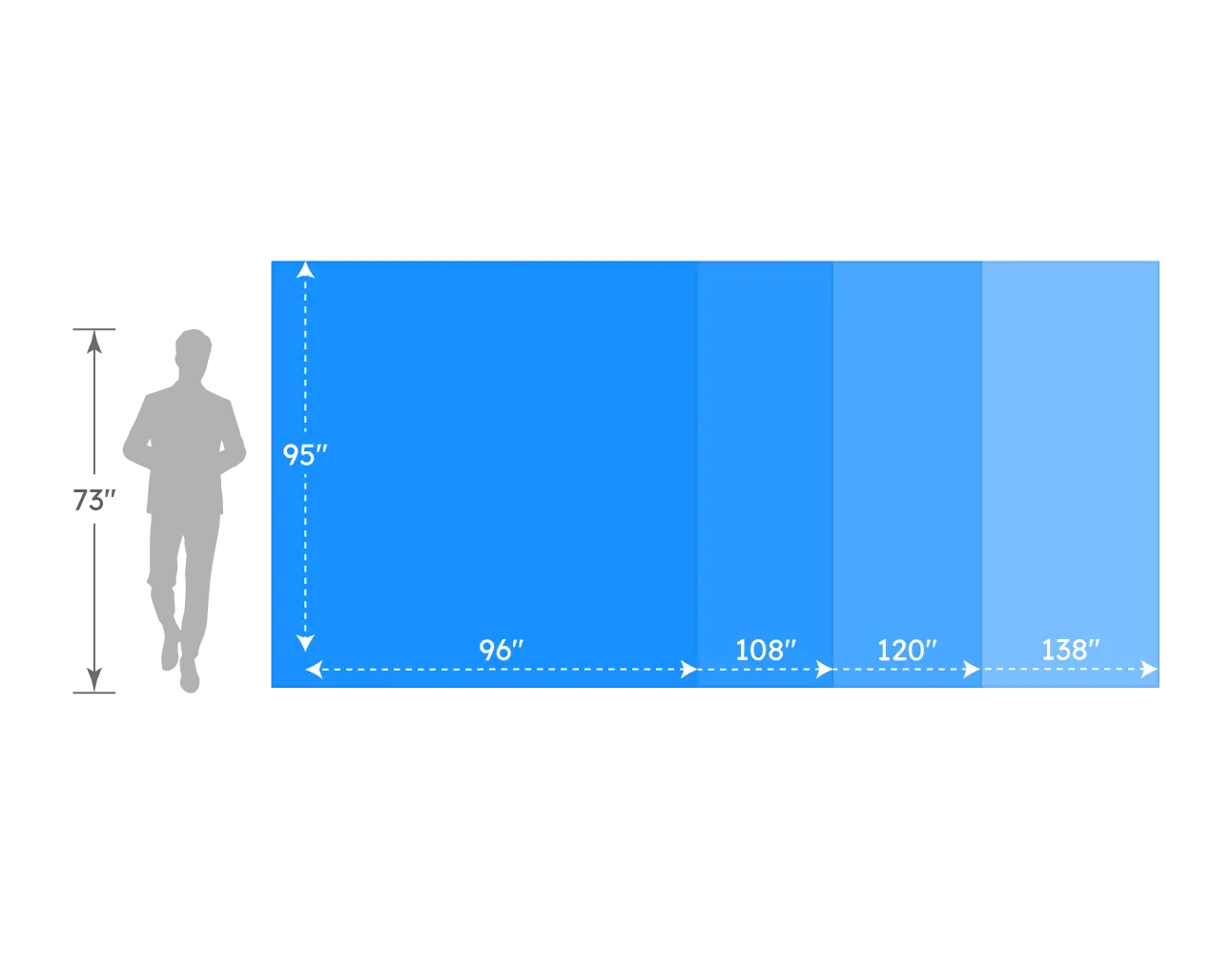 size