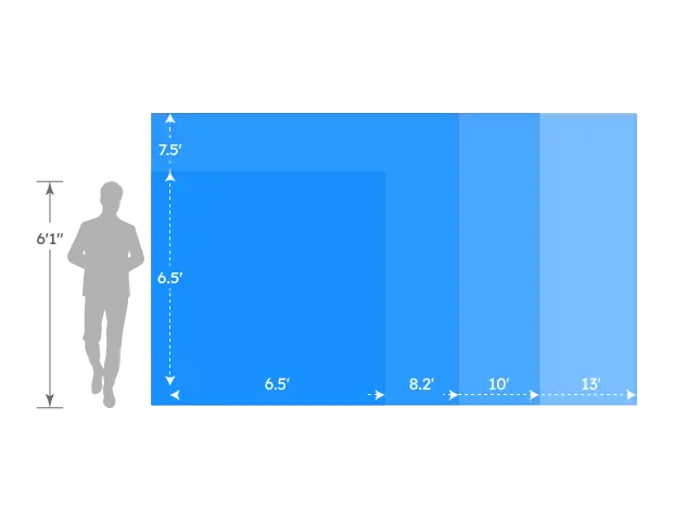 size