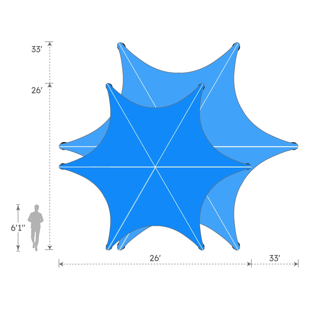 tube-size