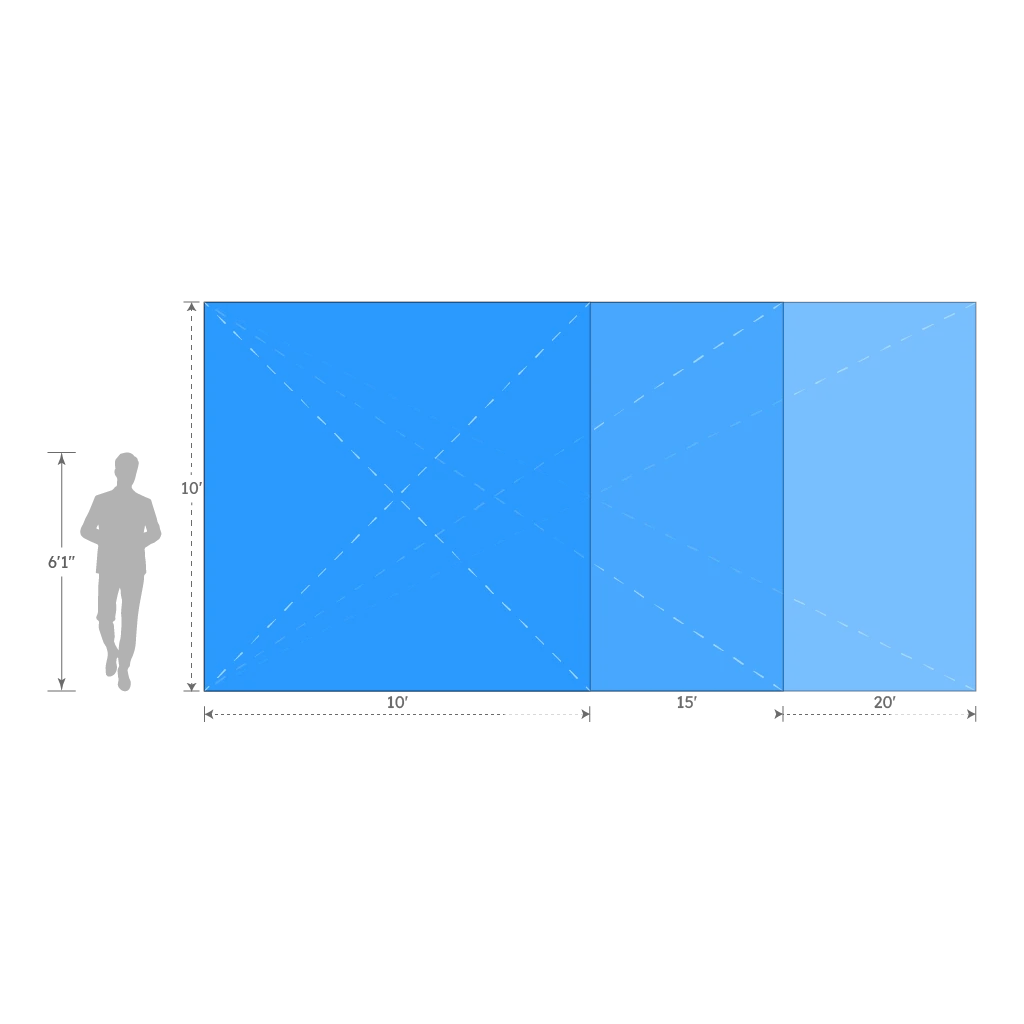 size