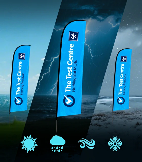 All-Weather Display, Wind and Sun Resistant
