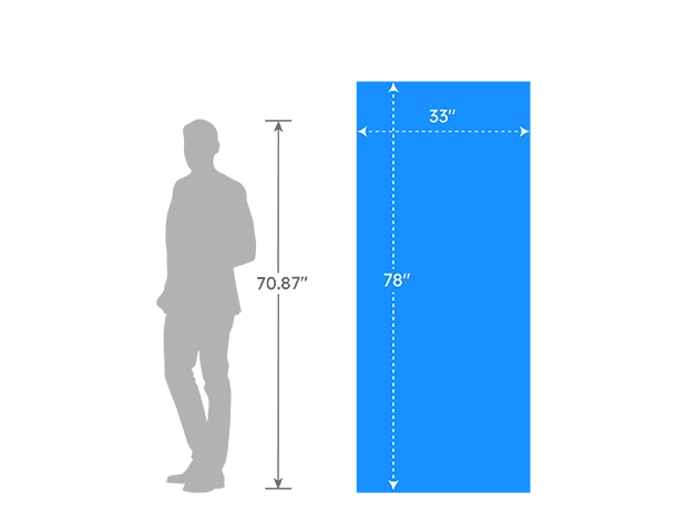size