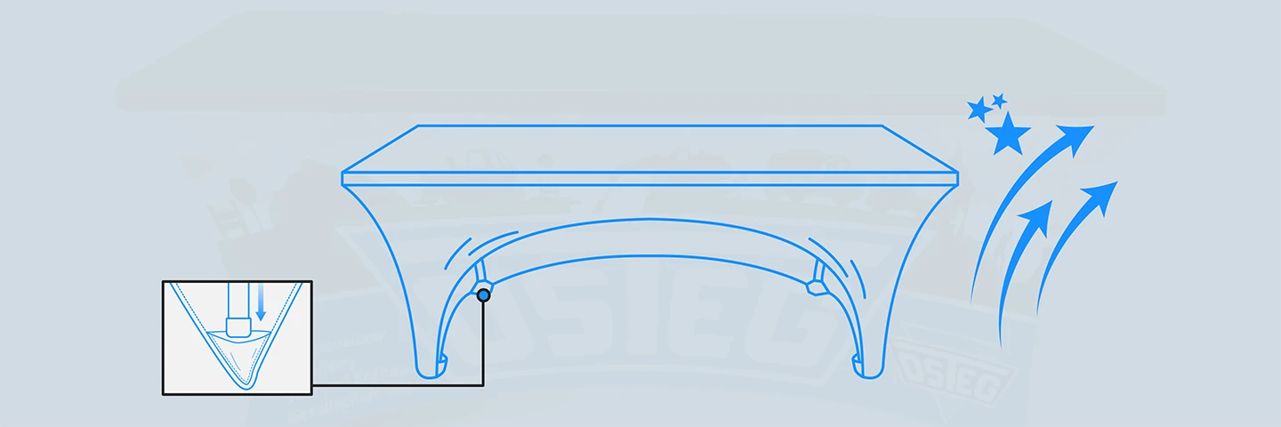 Built-In Foot Cover Design, More Beautiful