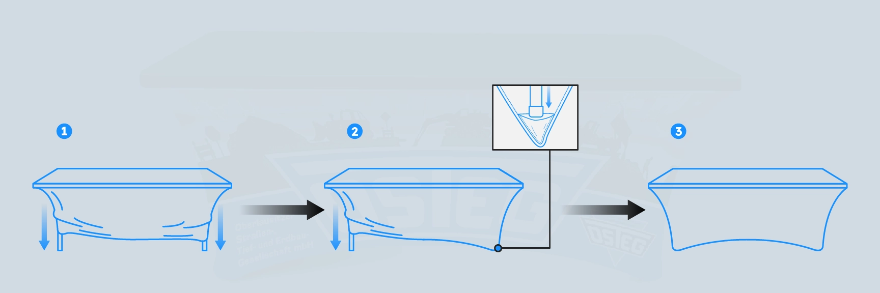 Quick Tensile Installation, Easy to Operate