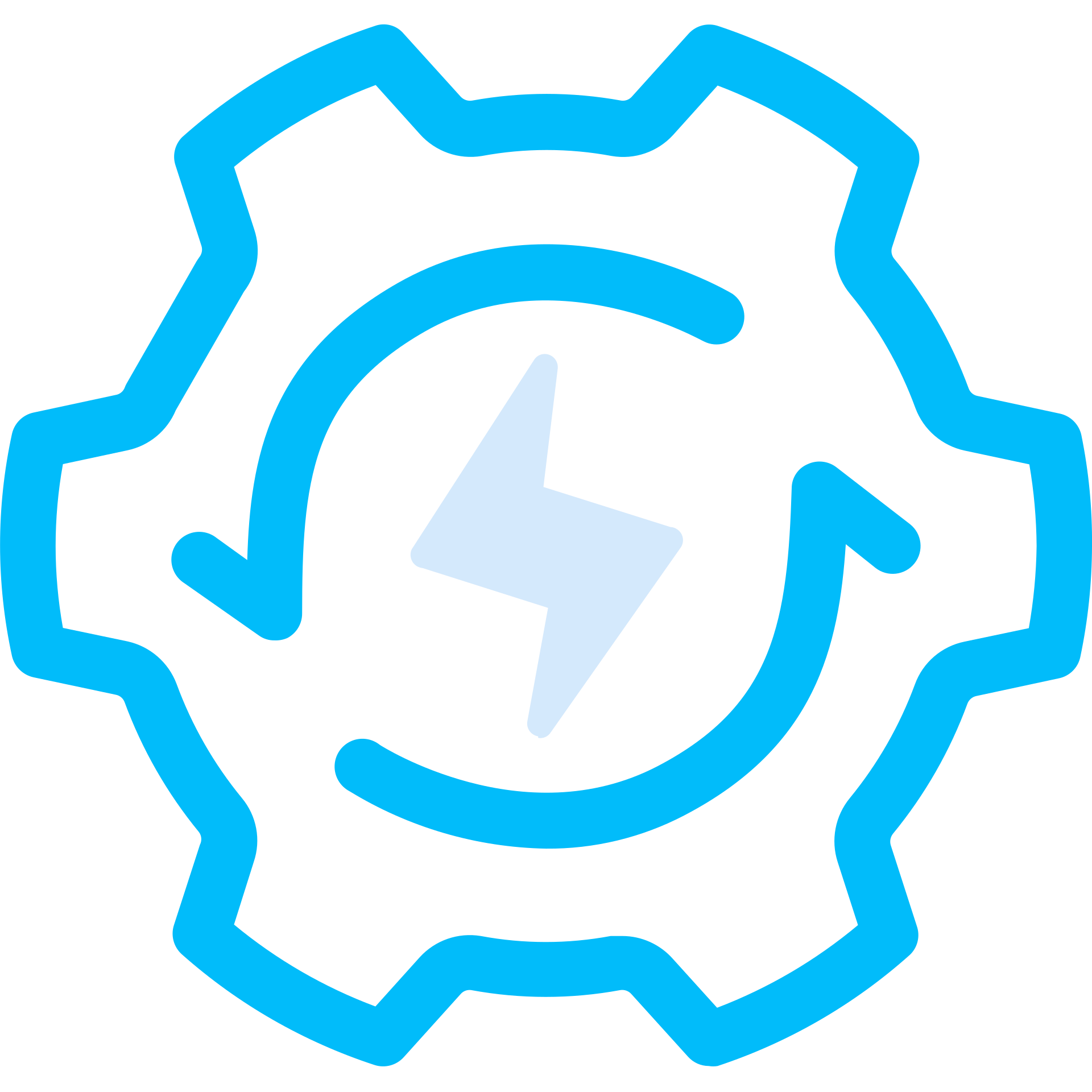icon